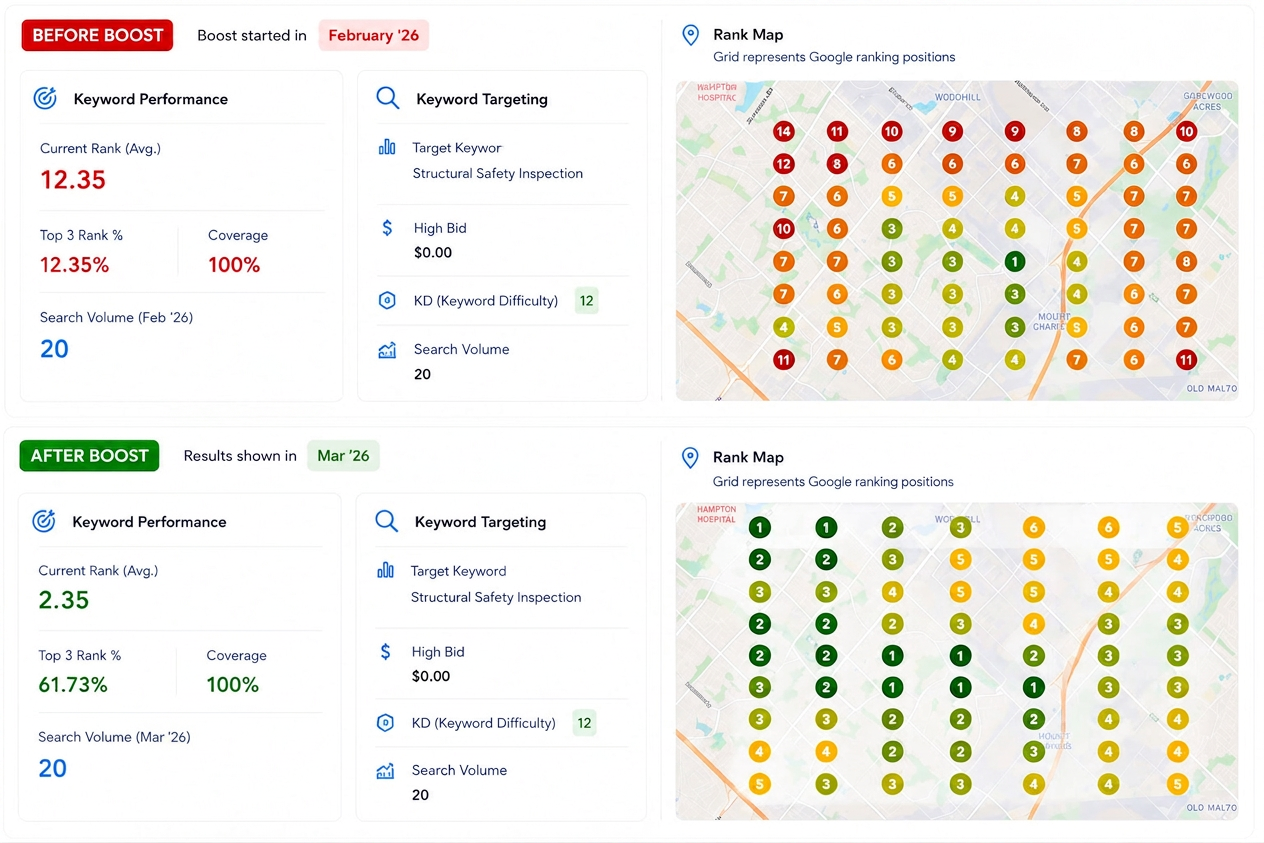 Reliance Auto Mechanic — Structural Safety Inspection map boost before and after